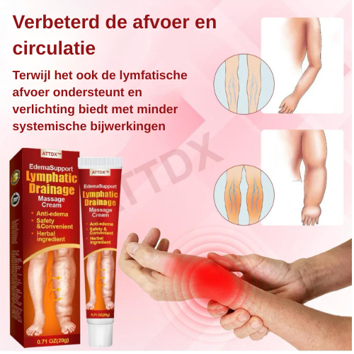 LymphGlow™ Lymfatische drainage Crème | Directe Drainage & Lymfecirculatie in 5 minuten